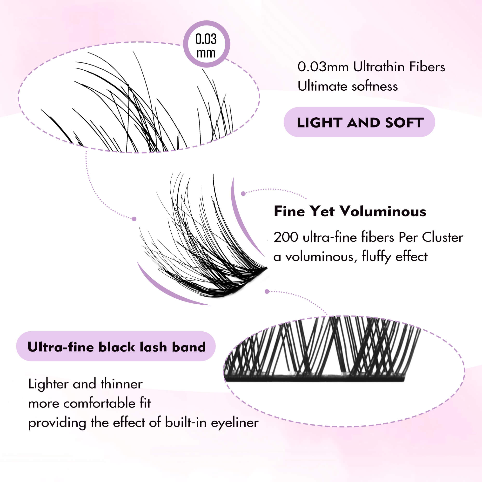 0.03mm Filament Lashes