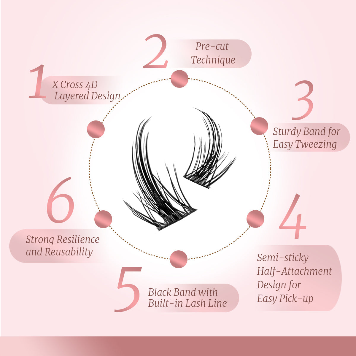 Pre-mappd Lash Kit 5 in 1